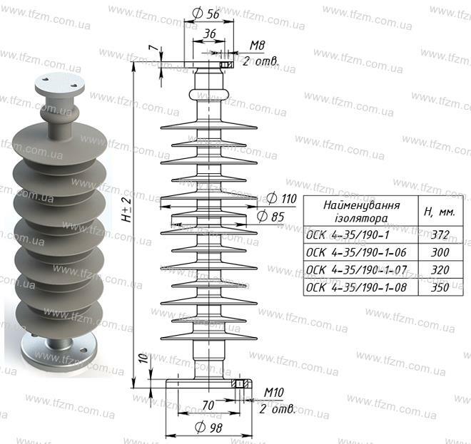 Изолятор ОСК 4-35/190-1, ОСК 4-35/190-1-06, ОСК 4-35/190-1-07, ОСК 4-35/190-1-08  