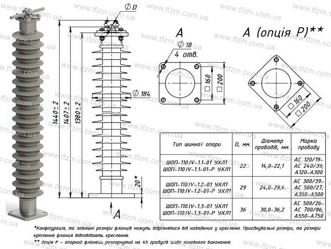 Шинная опора ШОП-110.IV-1-01 УХЛ1 (ШОП-110.IV-1.1-01 УХЛ1, ШОП-110.IV-1.2-01 УХЛ1, ШОП-110.IV-1.3-01 УХЛ1)