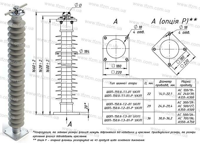 Шинная опора ШОП-150.II-1-01 УХЛ1 (ШОП-150.II-1.1-01 УХЛ1, ШОП-150.II-1.2-01 УХЛ1, ШОП-150.II-1.3-01 УХЛ1) 