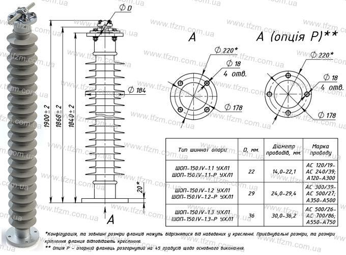 Шинная опора ШОП-150.IV-1 УХЛ1 (ШОП-150.IV-1.1 УХЛ1, ШОП-150.IV-1.2 УХЛ1, ШОП-150.IV-1.3 УХЛ1)