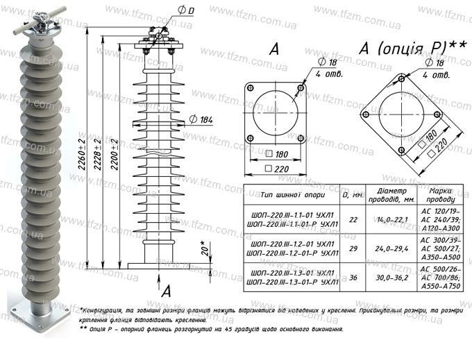 Шинная опора ШОП-220.III-1-01 УХЛ1 (ШОП-220.III-1.1-01 УХЛ1, ШОП-220.III-1.2-01 УХЛ1, ШОП-220.III-1.3-01 УХЛ1) 