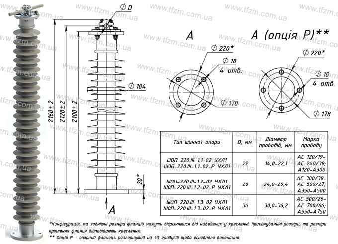 Шинная опора ШОП-220.III-1-02 УХЛ1 (ШОП-220.III-1.1-02 УХЛ1, ШОП-220.III-1.2-02 УХЛ1, ШОП-220.III-1.3-02 УХЛ1)