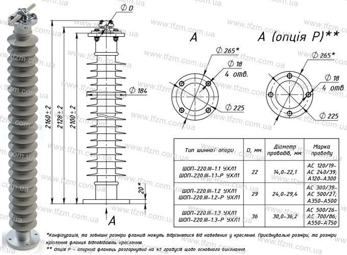 Шинная опора ШОП-220.III-1 УХЛ1 (ШОП-220.III-1.1 УХЛ1, ШОП-220.III-1.2 УХЛ1, ШОП-220.III-1.3 УХЛ1)