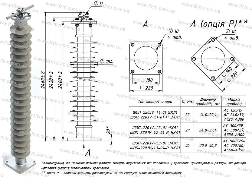 Шинная опора ШОП-220.IV-1-01 УХЛ1 (ШОП-220.IV-1.1-01 УХЛ1, ШОП-220.IV-1.2-01 УХЛ1, ШОП-220.IV-1.3-01 УХЛ1) 